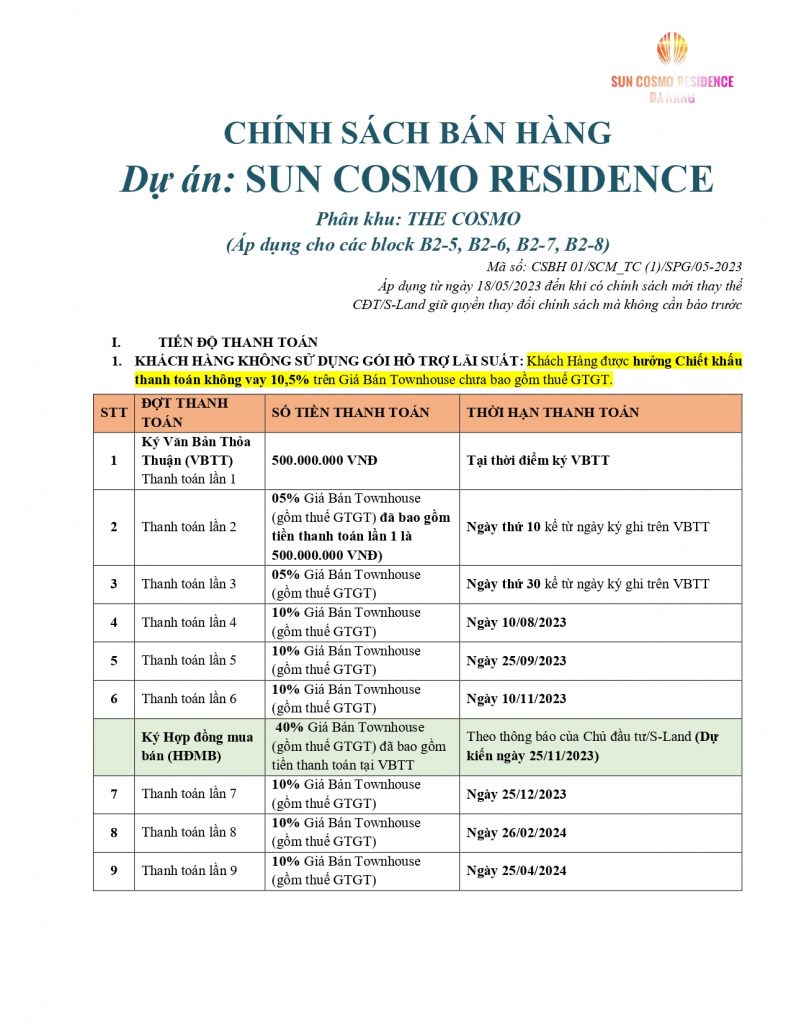 Chinh sach ban hang Sun Cosmo Residence Da Nang phan khu The Cosmo 5