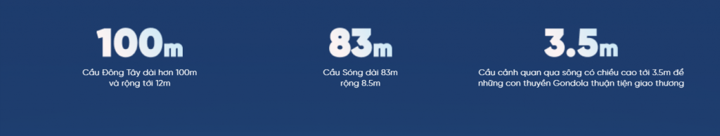 Mega Grand World Hà Nội 6 tien ich mega grand world ha noi 3