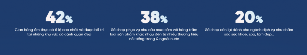 Mega Grand World Hà Nội 8 tien ich mega grand world ha noi 4