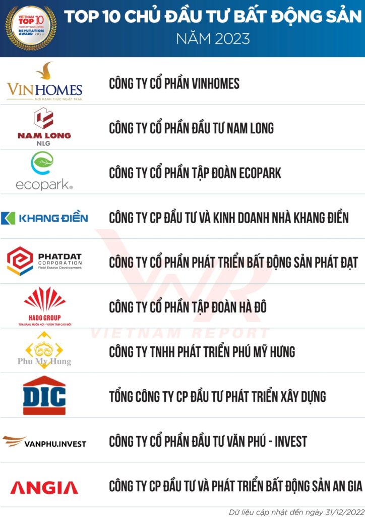 Chuỗi Khu Đô Thị Nam Long City đáng sống nhất Việt Nam 2 anh 2 1