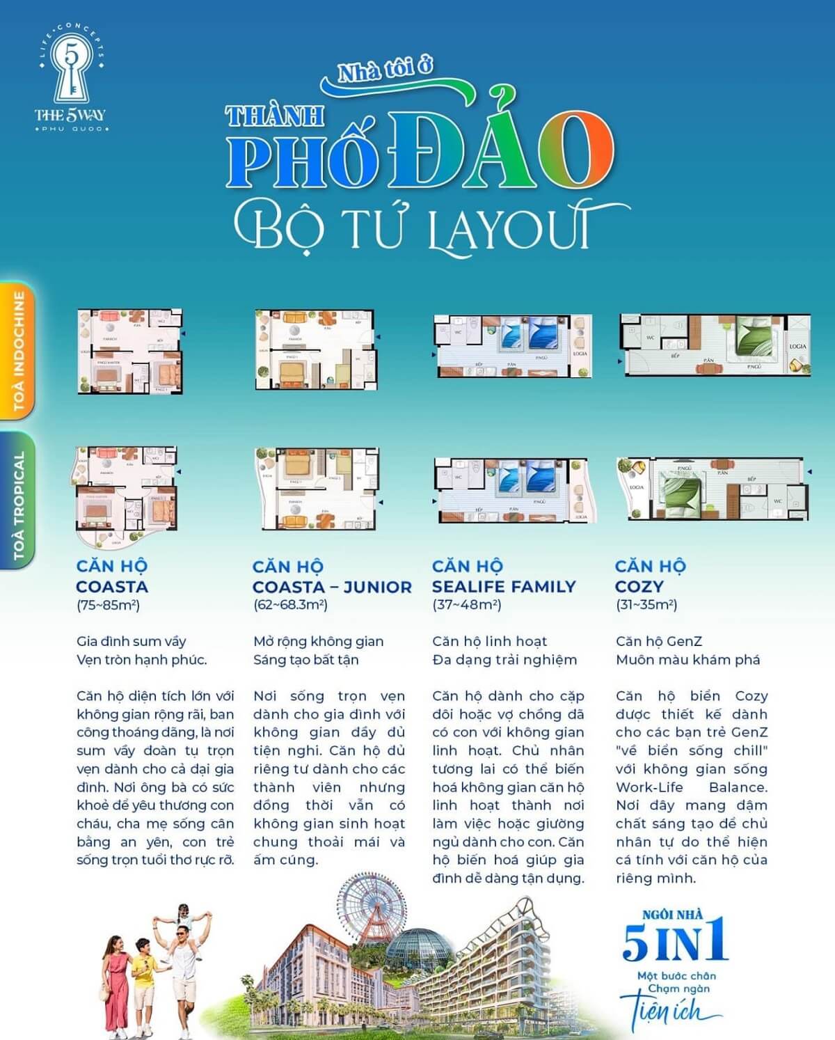 Layout chi tiết từng loại căn hộ biển tại The 5Way