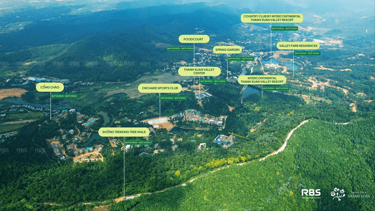 Thanh Xuân Valley 19 mặt bằng dự án thanh xuân valley